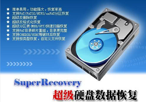 光盘数据如何恢复?光盘与数据安全,专业恢复方案 第1张 光盘数据如何恢复?光盘与数据安全,专业恢复方案 第1张