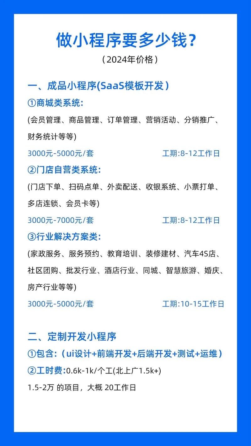 手机开发小程序app怎么做？小程序开发流程及费用详解