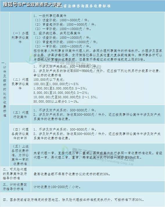 服务器费用加计扣除,需要满足哪些条件? 第2张 服务器费用加计扣除,需要满足哪些条件? 第2张