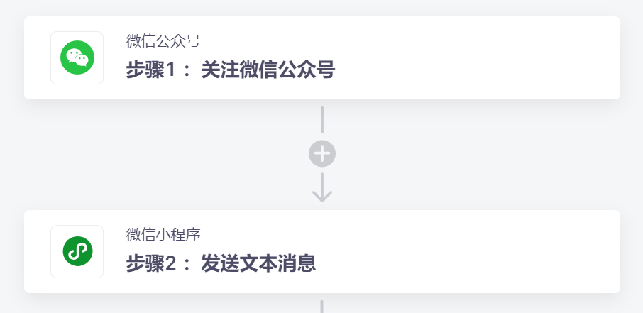 公众号API是什么意思,微信公众号开发接口调用详解 第2张 公众号API是什么意思,微信公众号开发接口调用详解 第2张