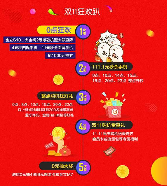 非浸入流量采集在双十一,优惠活动有哪些惊喜?30字内揭晓! 第2张 非浸入流量采集在双十一,优惠活动有哪些惊喜?30字内揭晓! 第2张