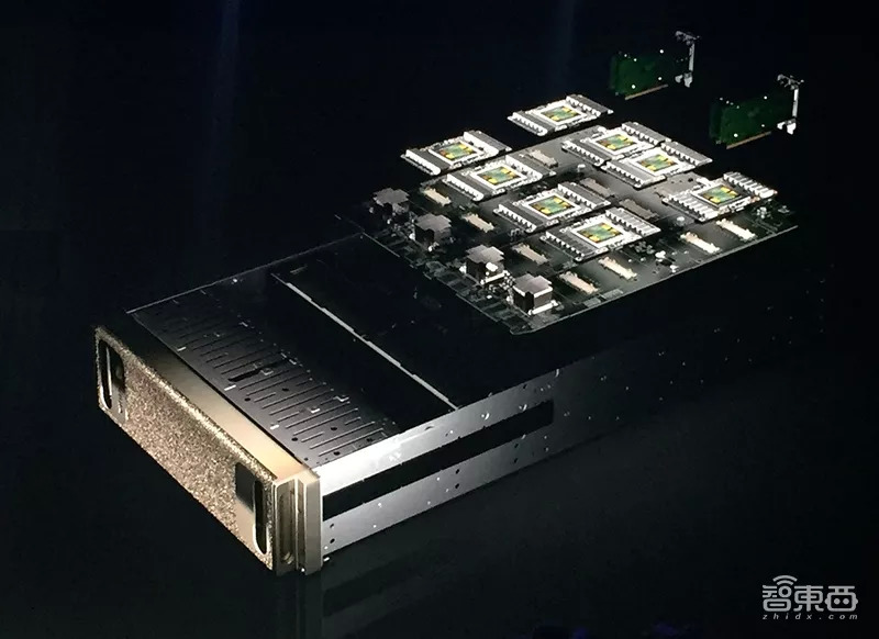 万网美国GPU服务器怎么样,Tesla V100深度学习值得租吗? 第3张 万网美国GPU服务器怎么样,Tesla V100深度学习值得租吗? 第3张