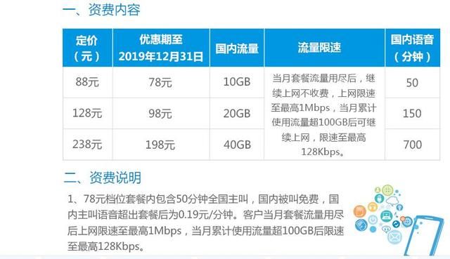 装宽带送的手机卡能用吗,宽带送手机卡使用注意事项 第2张 装宽带送的手机卡能用吗,宽带送手机卡使用注意事项 第2张