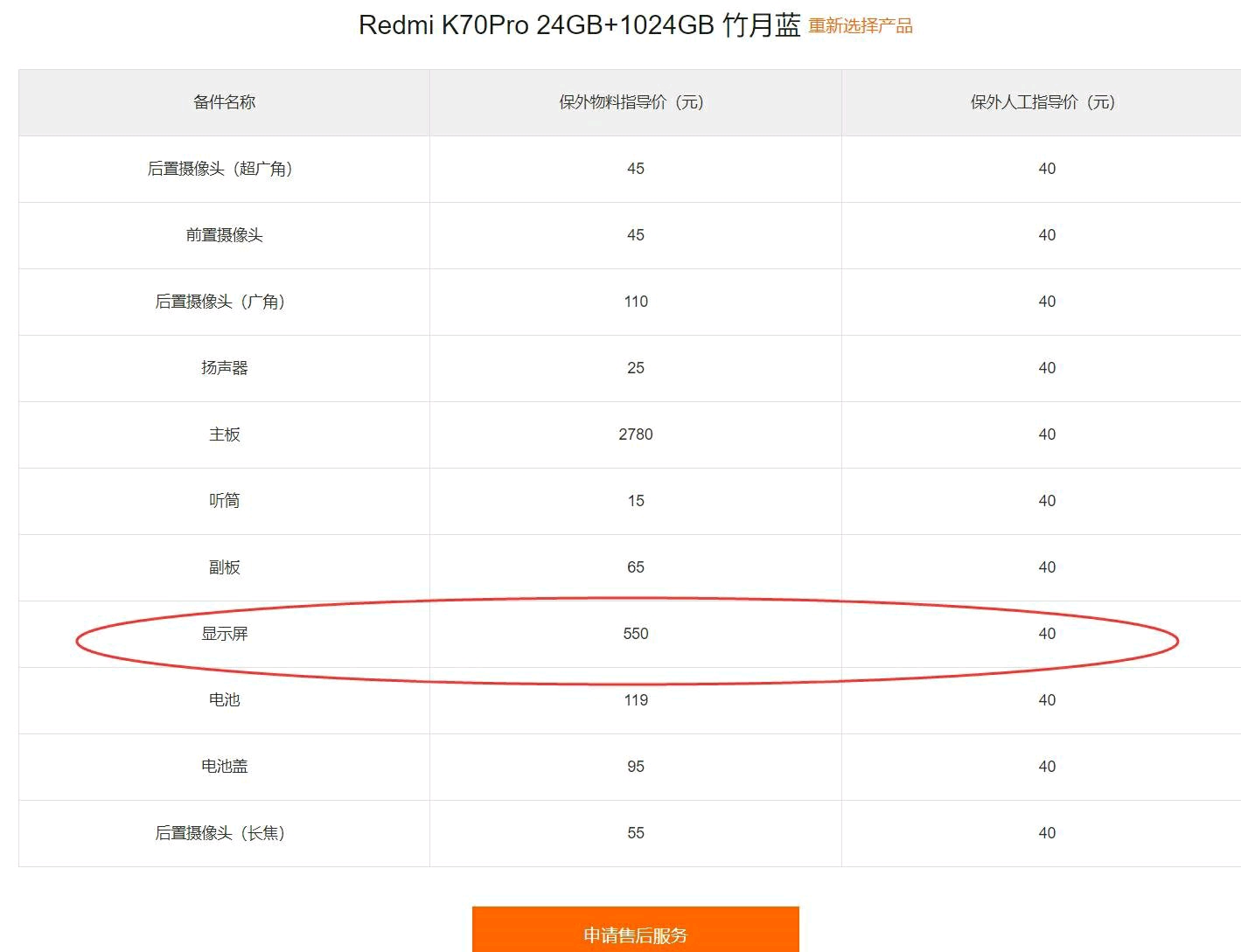 榆林云服务器价格低廉,为何不了解一下性价比? 第2张 榆林云服务器价格低廉,为何不了解一下性价比? 第2张