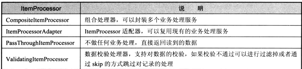 Spring配置扫描包时,如何确保所有相关类都被正确扫描?有效策略与技巧? 第1张 Spring配置扫描包时,如何确保所有相关类都被正确扫描?有效策略与技巧? 第1张