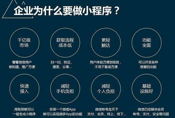 日照微信小程序开发公司如何选择优质开发服务,提升企业线上竞争力? 第1张 日照微信小程序开发公司如何选择优质开发服务,提升企业线上竞争力? 第1张