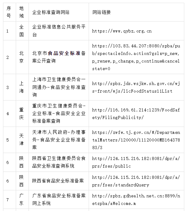 anquan标志网站怎么找?哪里能查正规安全标志? 第3张 anquan标志网站怎么找?哪里能查正规安全标志? 第3张