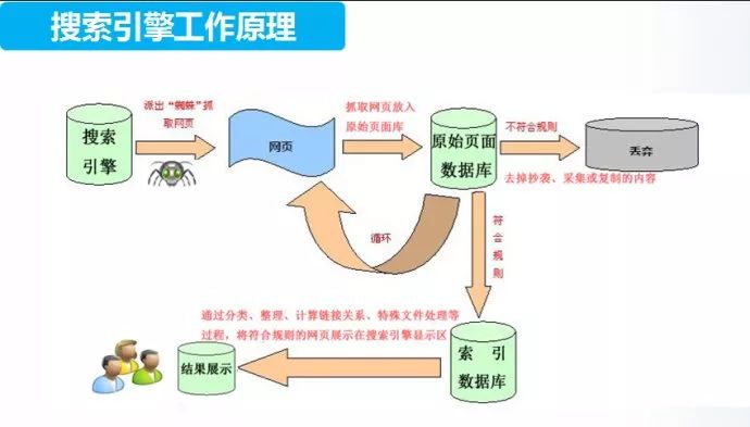辅助数据工作原理究竟是怎样的?揭秘其背后的奥秘与运作机制! 第1张 辅助数据工作原理究竟是怎样的?揭秘其背后的奥秘与运作机制! 第1张