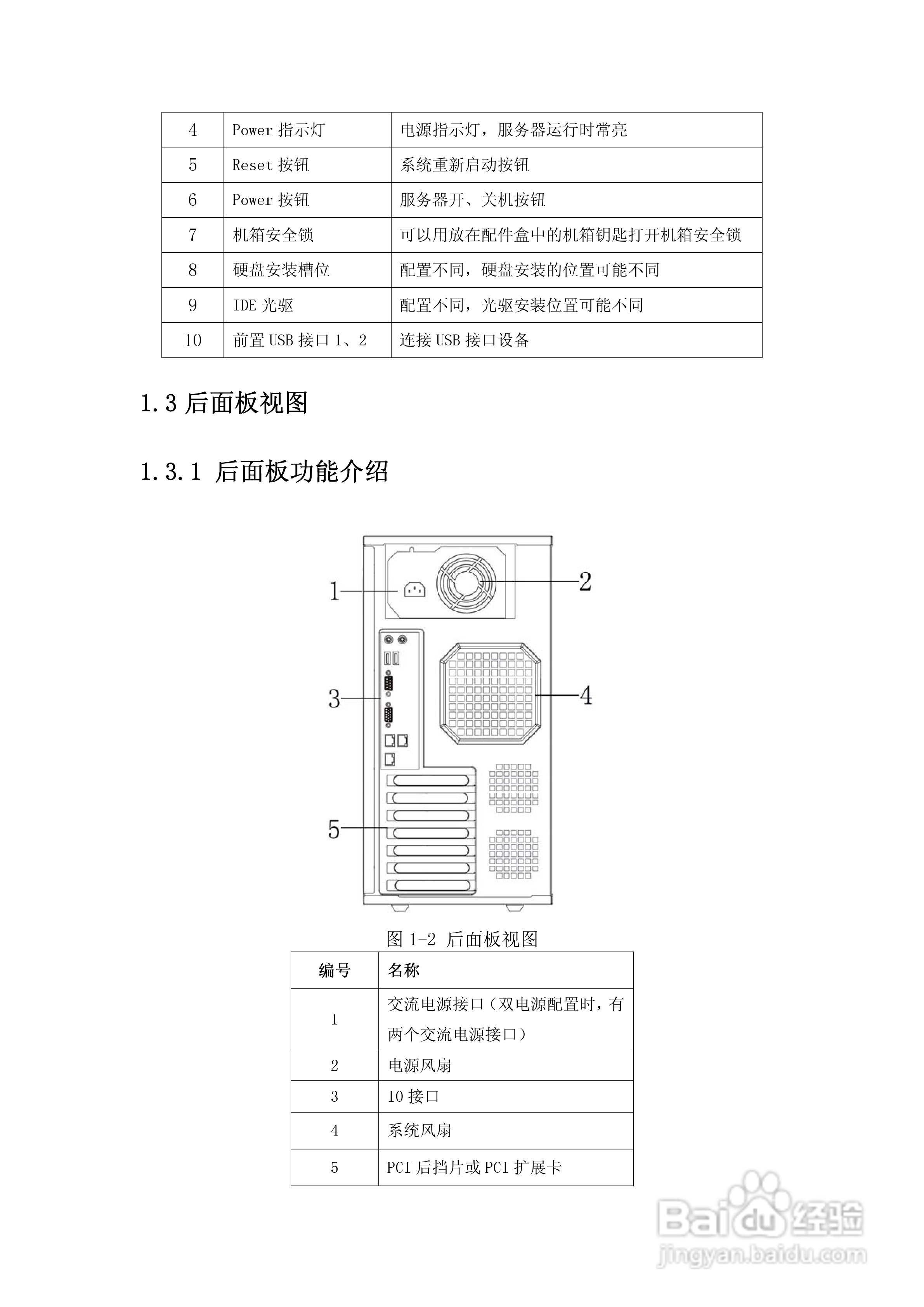 服务器试用说明书新手怎么快速上手操作? 第1张 服务器试用说明书新手怎么快速上手操作? 第1张