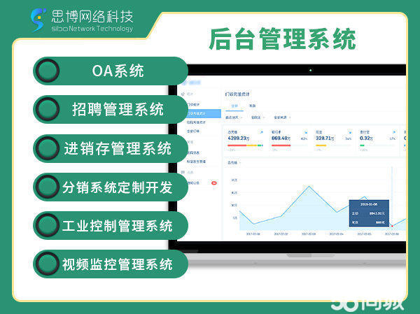 大连app开发的公司哪家好?大连app开发公司排名 第3张 大连app开发的公司哪家好?大连app开发公司排名 第3张