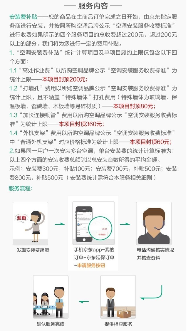 安全服务满减活动,怎么用最划算? 第3张 安全服务满减活动,怎么用最划算? 第3张