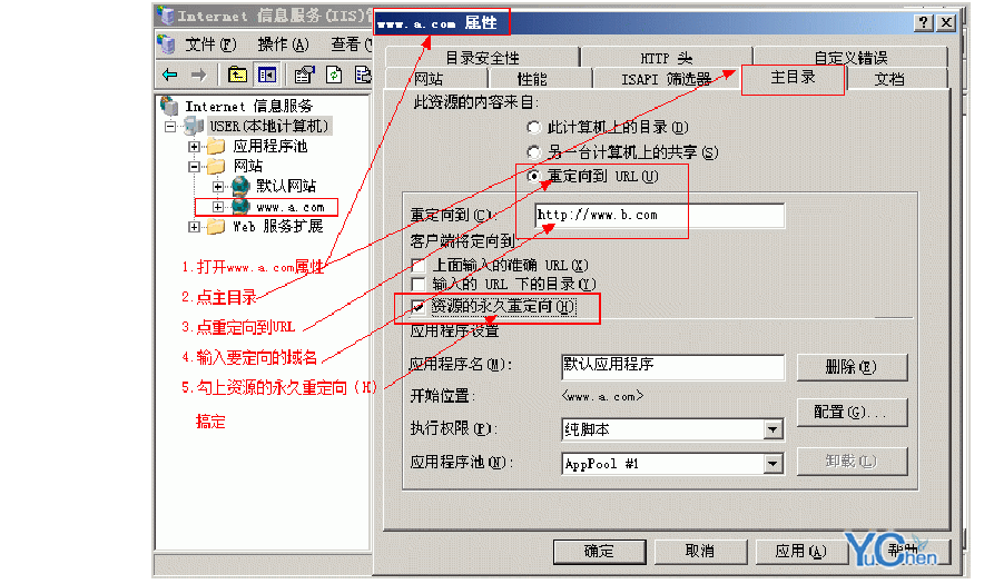 iis 根据域名跳转怎么设置?iis 域名跳转配置教程 第2张 iis 根据域名跳转怎么设置?iis 域名跳转配置教程 第2张