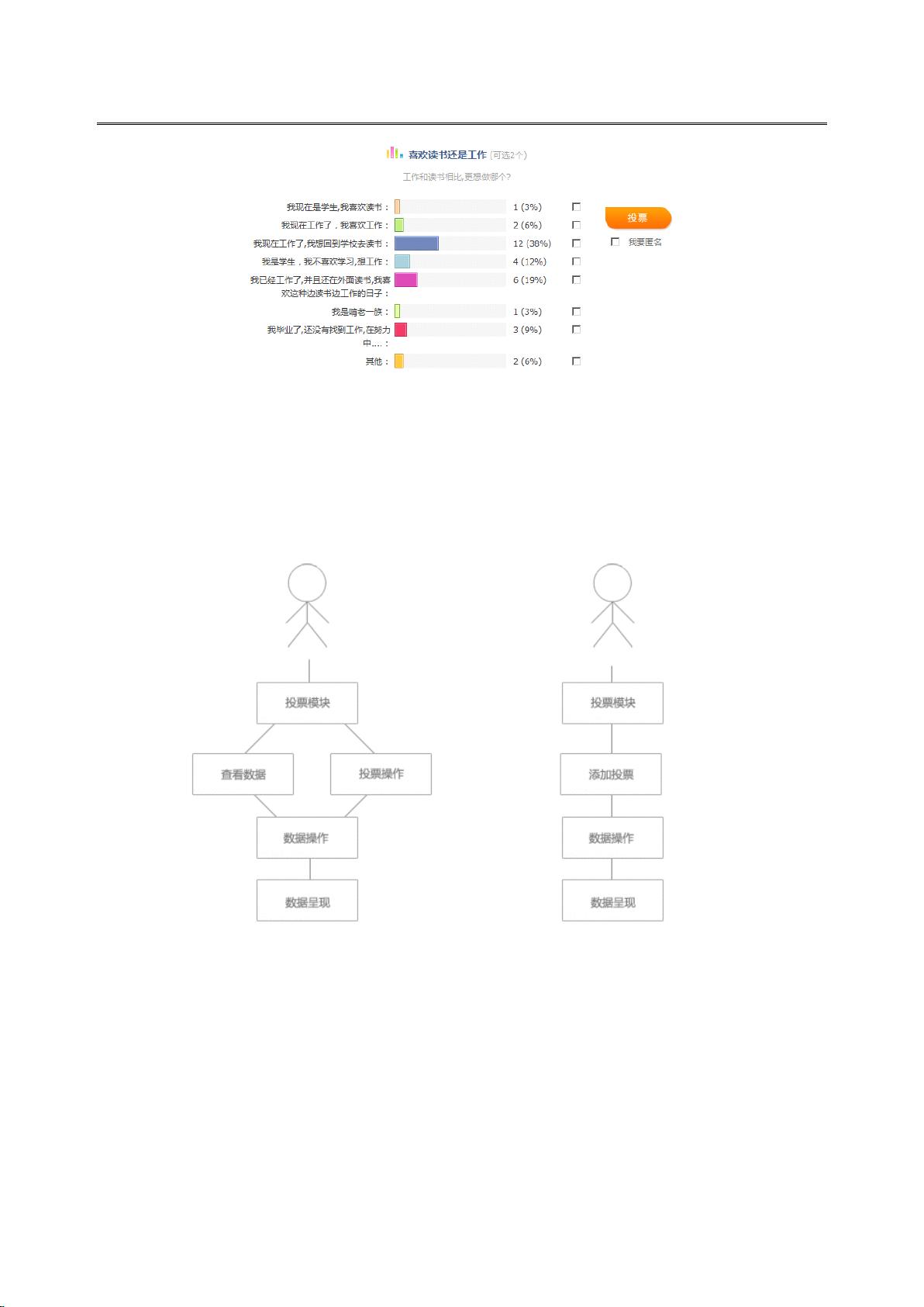 如何通过ASP.NET技术将投票结果以图片进度条形式直观展示? 第2张 如何通过ASP.NET技术将投票结果以图片进度条形式直观展示? 第2张