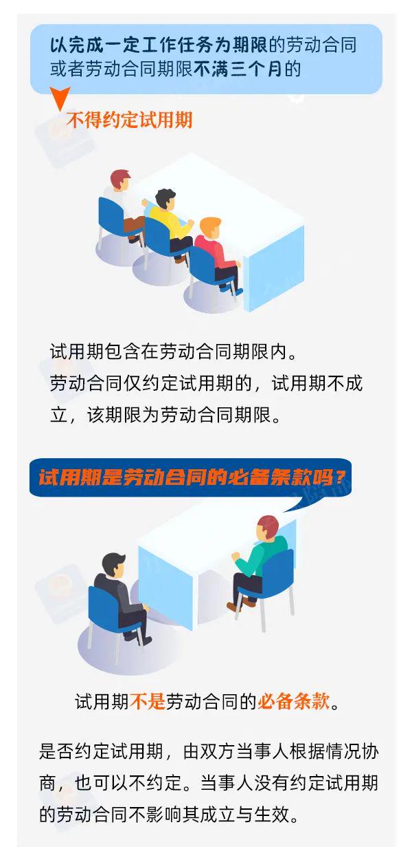 服务器试用期免费吗?如何延长试用期? 第1张 服务器试用期免费吗?如何延长试用期? 第1张
