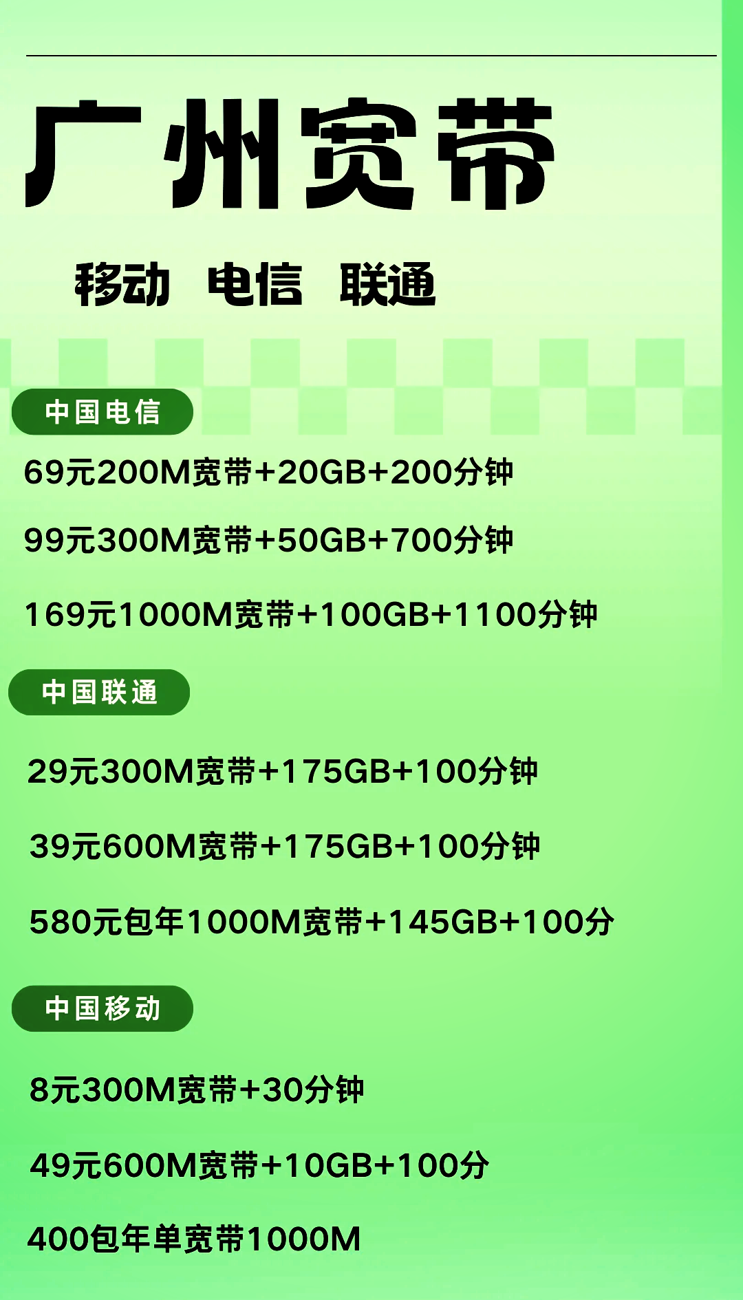 宽带一般多少m?宽带一般多少兆合适 第1张 宽带一般多少m?宽带一般多少兆合适 第1张