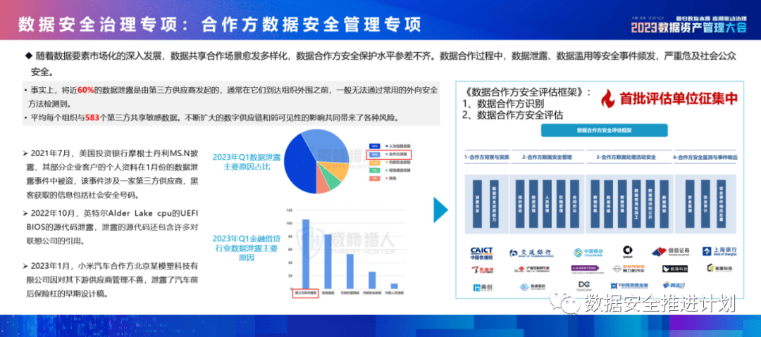 安全治理数据如何落地?关键指标与实施路径是什么? 第2张 安全治理数据如何落地?关键指标与实施路径是什么? 第2张