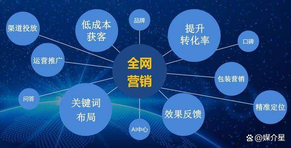 全中文网站开发,如何实现文化适配与用户友好?关键实施要点是什么? 第3张 全中文网站开发,如何实现文化适配与用户友好?关键实施要点是什么? 第3张