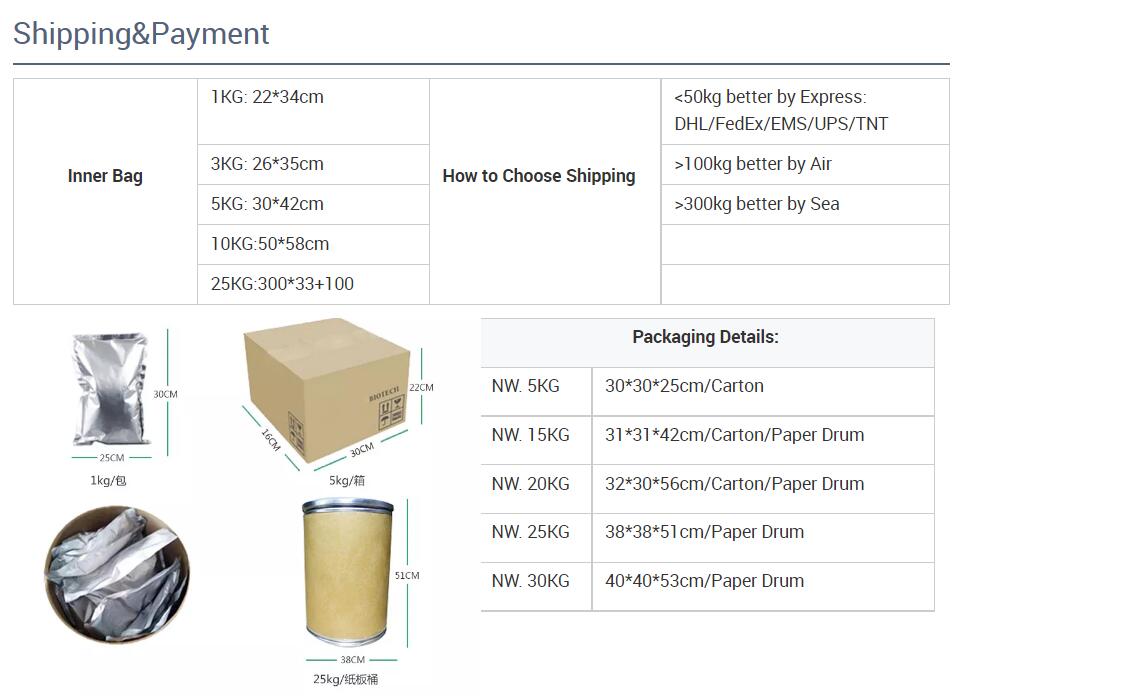 package配置是什么，package配置详解 第2张