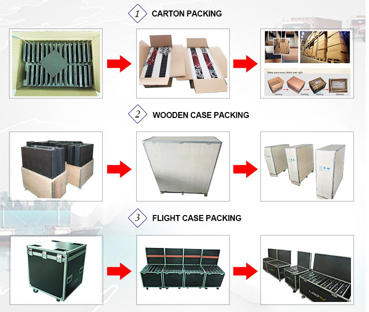 package配置是什么，package配置详解 第3张