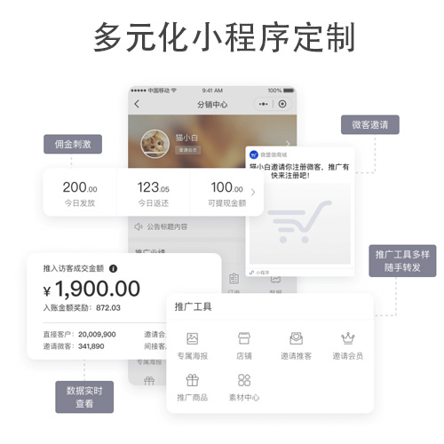 小程序定制开发服务方案，小程序定制开发多少钱，小程序定制开发