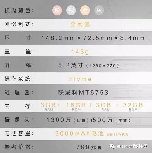 选购魅族5s前,其配置参数有哪些关键点?详细解析 第2张 选购魅族5s前,其配置参数有哪些关键点?详细解析 第2张