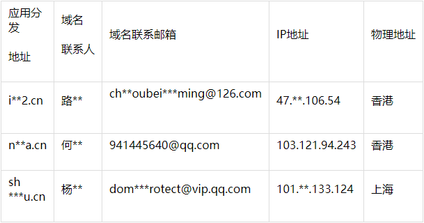 454hu最新域名是什么?关于它的疑问与解答 第3张 454hu最新域名是什么?关于它的疑问与解答 第3张