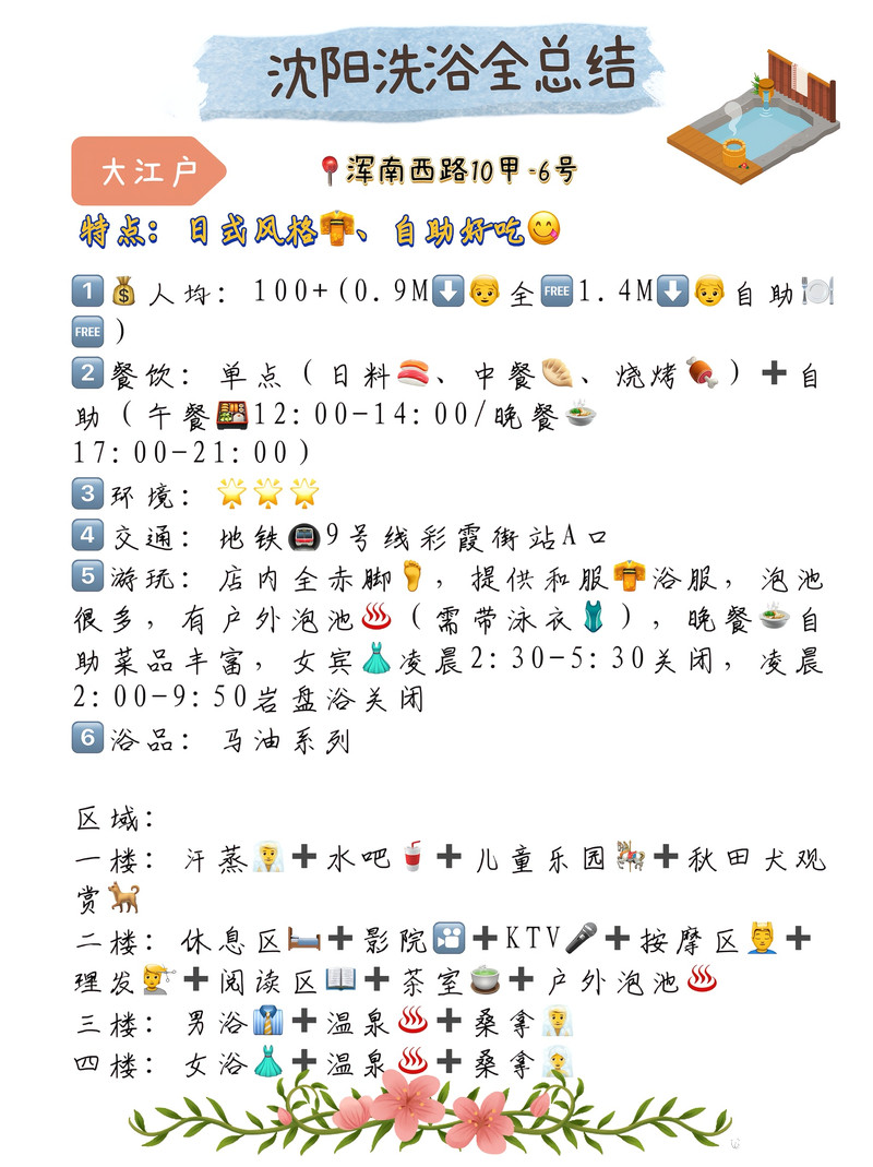 沈阳铁西区宽带怎么选?沈阳铁西区宽带办理攻略 第1张 沈阳铁西区宽带怎么选?沈阳铁西区宽带办理攻略 第1张