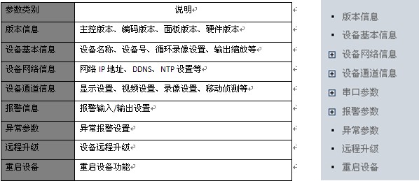 如何查询域名端口号?掌握这些方法轻松获取对应端口信息 第1张 如何查询域名端口号?掌握这些方法轻松获取对应端口信息 第1张