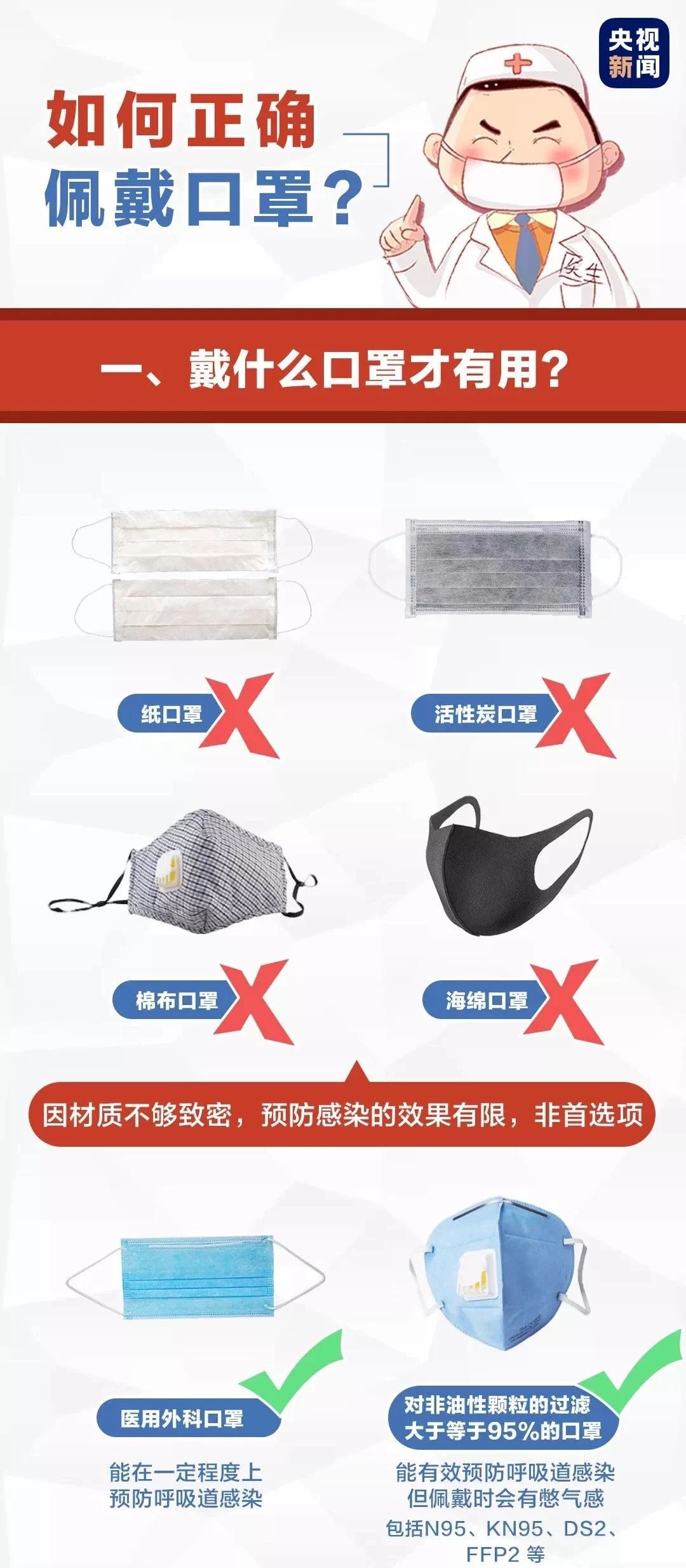 防护措施有哪些具体细节,如何有效实施? 第1张 防护措施有哪些具体细节,如何有效实施? 第1张