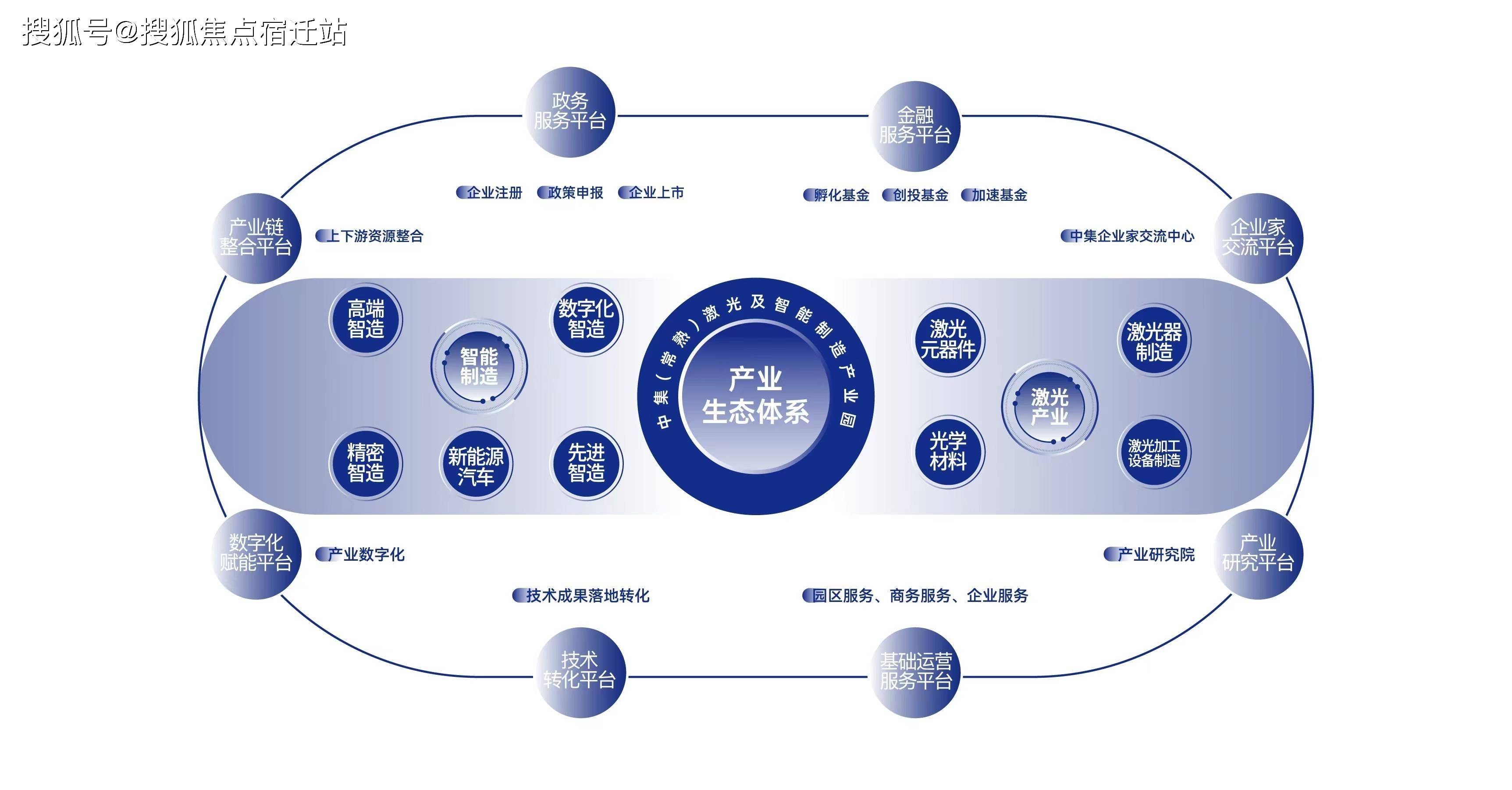 常熟智能网站开发怎么做?智能网站开发多少钱 第1张 常熟智能网站开发怎么做?智能网站开发多少钱 第1张