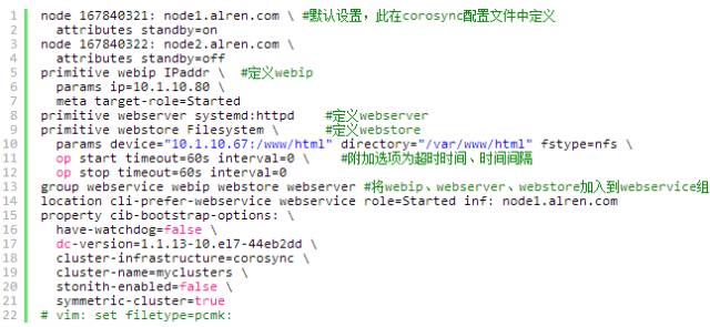 corosync配置如何解决集群高可用配置中的常见问题? 第1张 corosync配置如何解决集群高可用配置中的常见问题? 第1张