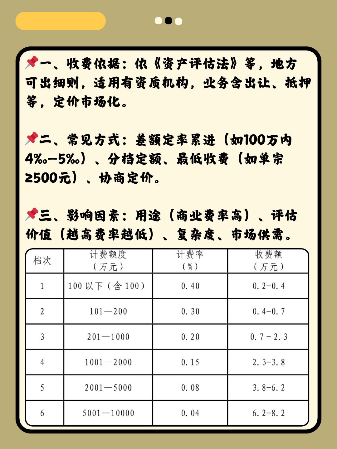 如何高效进行批量计算土地评估费?有哪些简便方法或工具推荐? 第1张 如何高效进行批量计算土地评估费?有哪些简便方法或工具推荐? 第1张