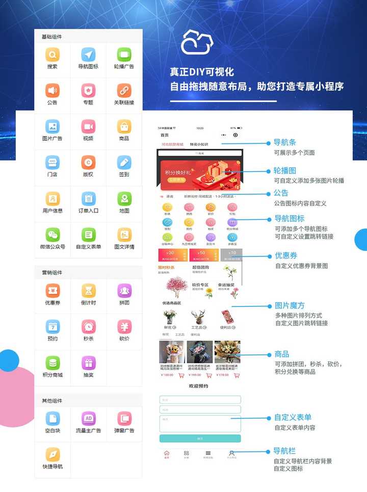 武汉小程序开发招代理吗?小程序开发代理加盟费用及流程 第1张 武汉小程序开发招代理吗?小程序开发代理加盟费用及流程 第1张