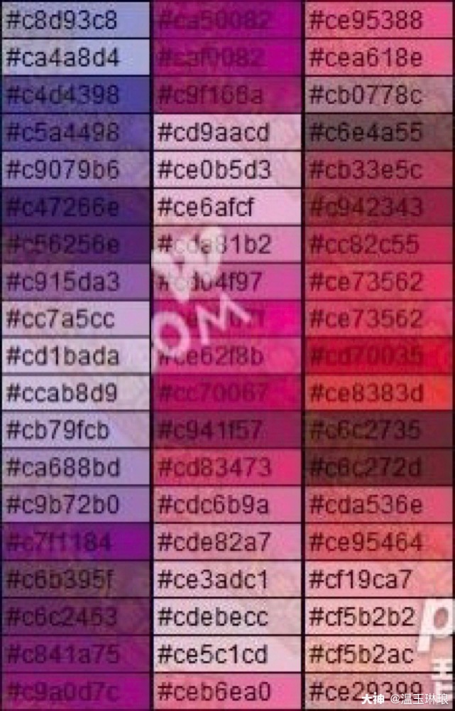 如何获取所有颜色值?.NET颜色集合与ASP.NET示例代码实现 第1张 如何获取所有颜色值?.NET颜色集合与ASP.NET示例代码实现 第1张