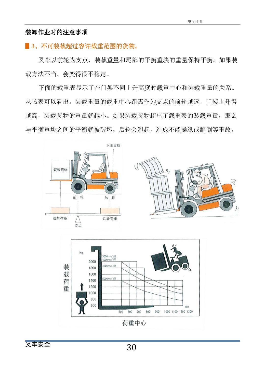 安全技术叉车数据表包含哪些关键安全指标? 第2张 安全技术叉车数据表包含哪些关键安全指标? 第2张