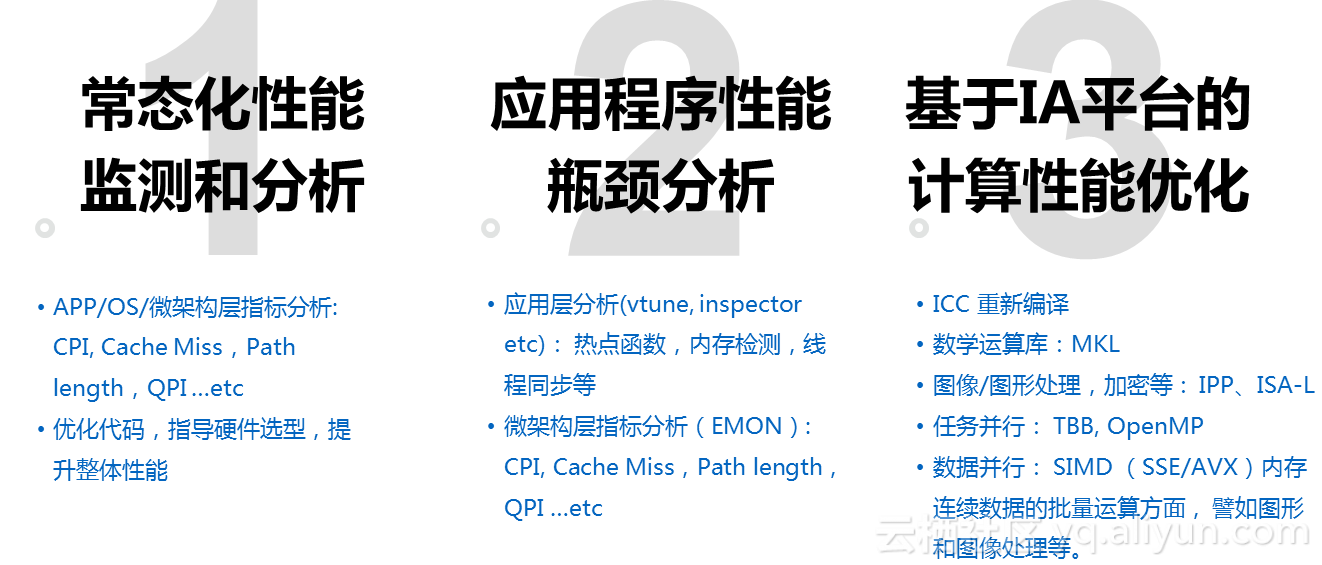 JOGL配置过程中遇到了什么难题?如何优化配置以提升性能? 第3张 JOGL配置过程中遇到了什么难题?如何优化配置以提升性能? 第3张