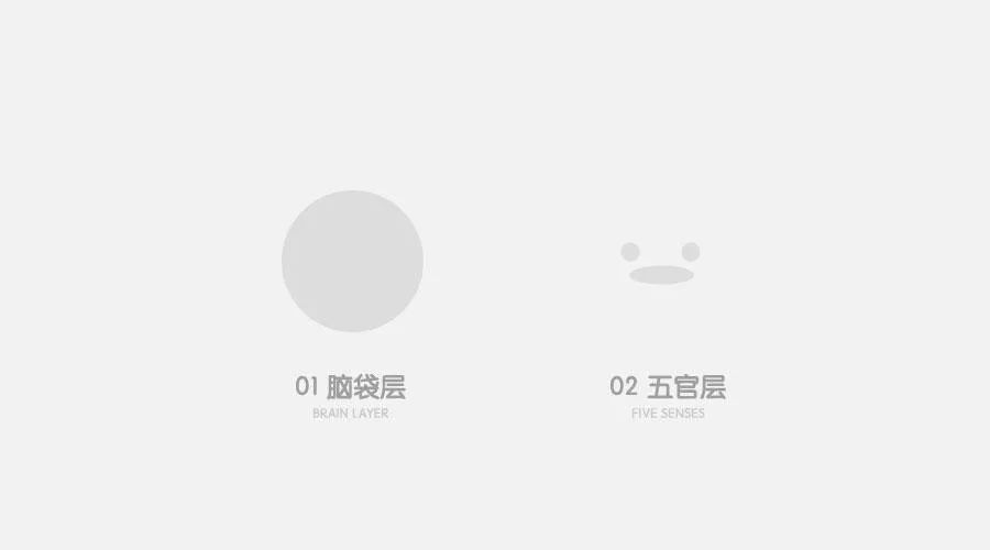 UI动效直接放在UI设计稿里给开发,真的是最佳选择吗? 第1张 UI动效直接放在UI设计稿里给开发,真的是最佳选择吗? 第1张