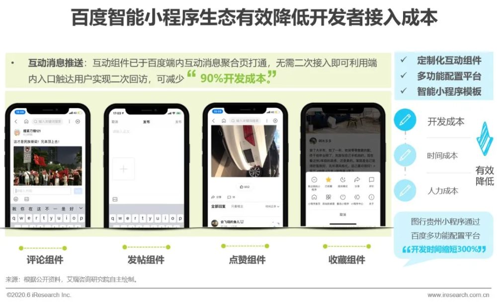潍坊开发百度智能小程序,本地市场反响如何?未来发展潜力大吗? 第1张 潍坊开发百度智能小程序,本地市场反响如何?未来发展潜力大吗? 第1张