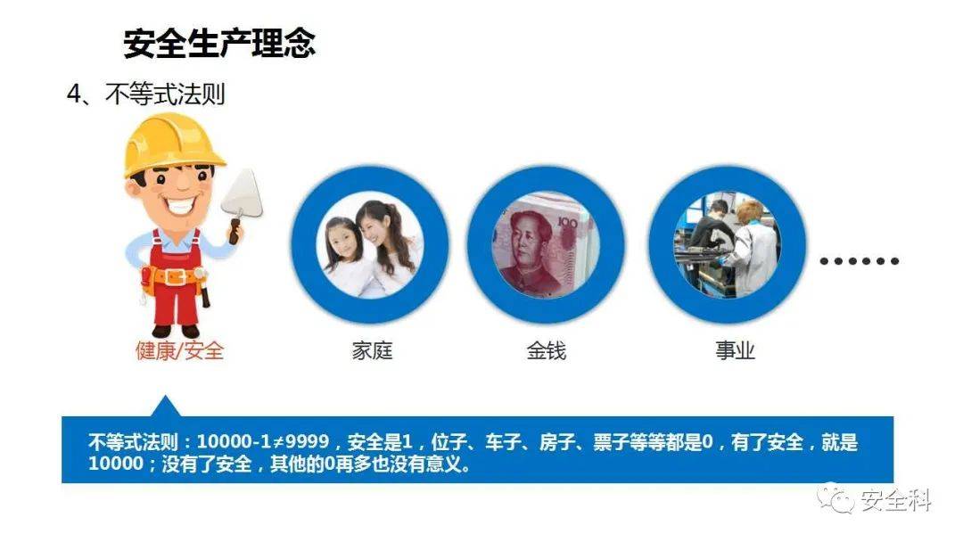 安全生产知识内容具体包含哪些关键要点? 第1张 安全生产知识内容具体包含哪些关键要点? 第1张