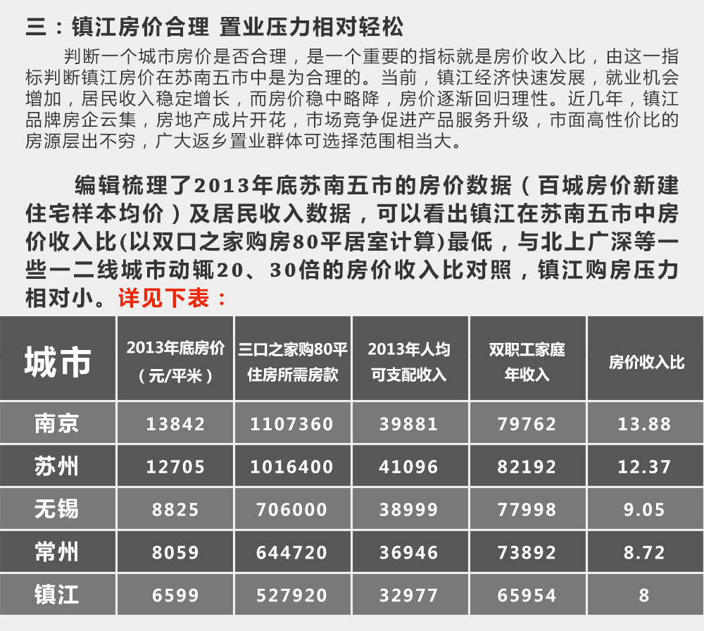 镇江域名注册哪家好？镇江域名注册服务与价格解析