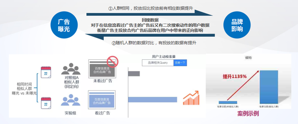 廊坊推广优化开发怎么做?廊坊推广优化开发公司哪家强 第1张 廊坊推广优化开发怎么做?廊坊推广优化开发公司哪家强 第1张