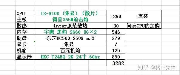 dnf玩家必备!如何配置玩dnf的主机?性价比高的方案揭秘 第1张 dnf玩家必备!如何配置玩dnf的主机?性价比高的方案揭秘 第1张