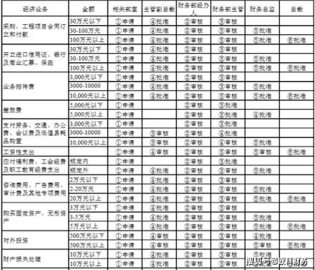 网站域名空间合同选择疑问,合同条款如何审核?域名空间费用及服务期限需要注意什么? 第2张 网站域名空间合同选择疑问,合同条款如何审核?域名空间费用及服务期限需要注意什么? 第2张