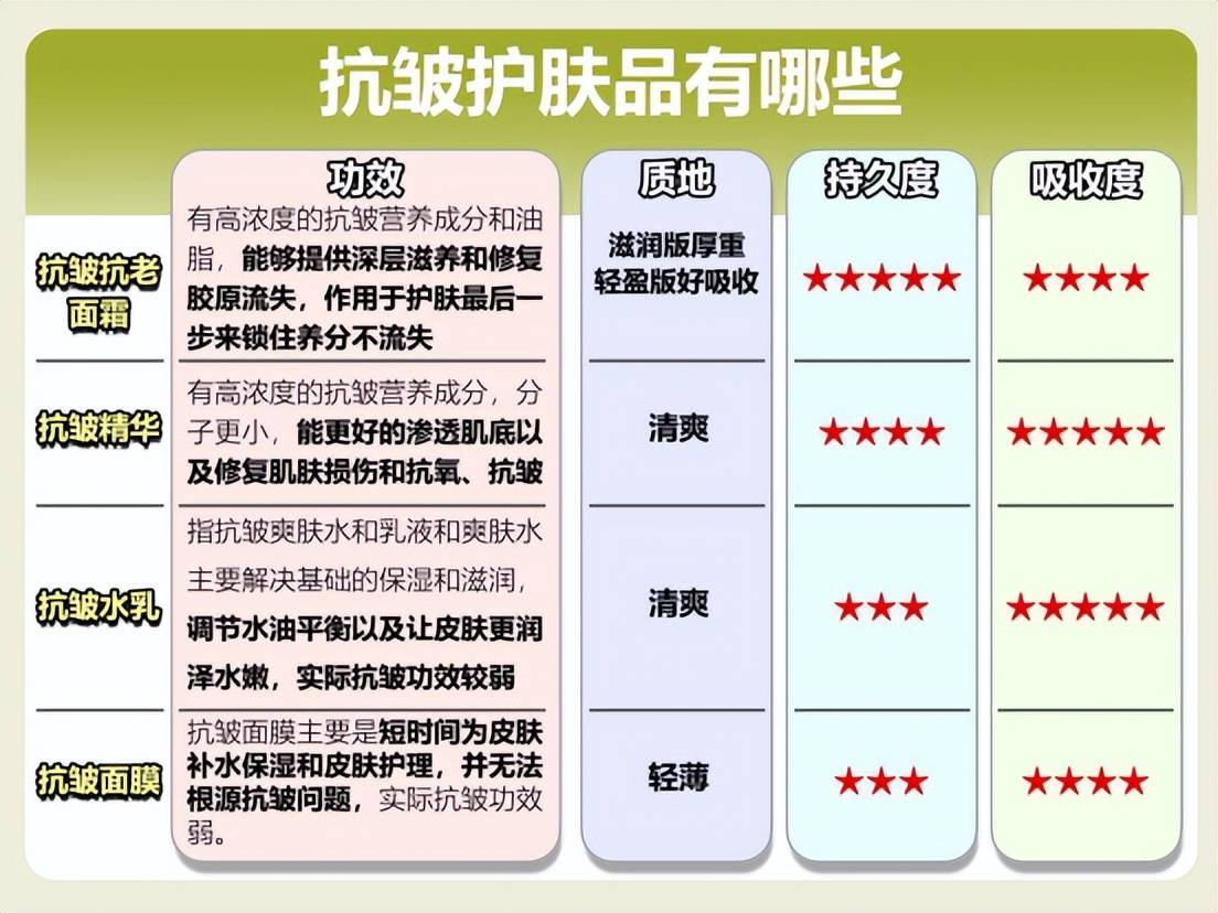 防护报价差异大?揭秘防护用品价格之谜,如何选择性价比高的产品? 第2张 防护报价差异大?揭秘防护用品价格之谜,如何选择性价比高的产品? 第2张