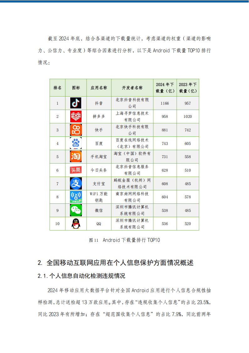2024年安全检测app排行,哪款更值得下载? 第3张 2024年安全检测app排行,哪款更值得下载? 第3张
