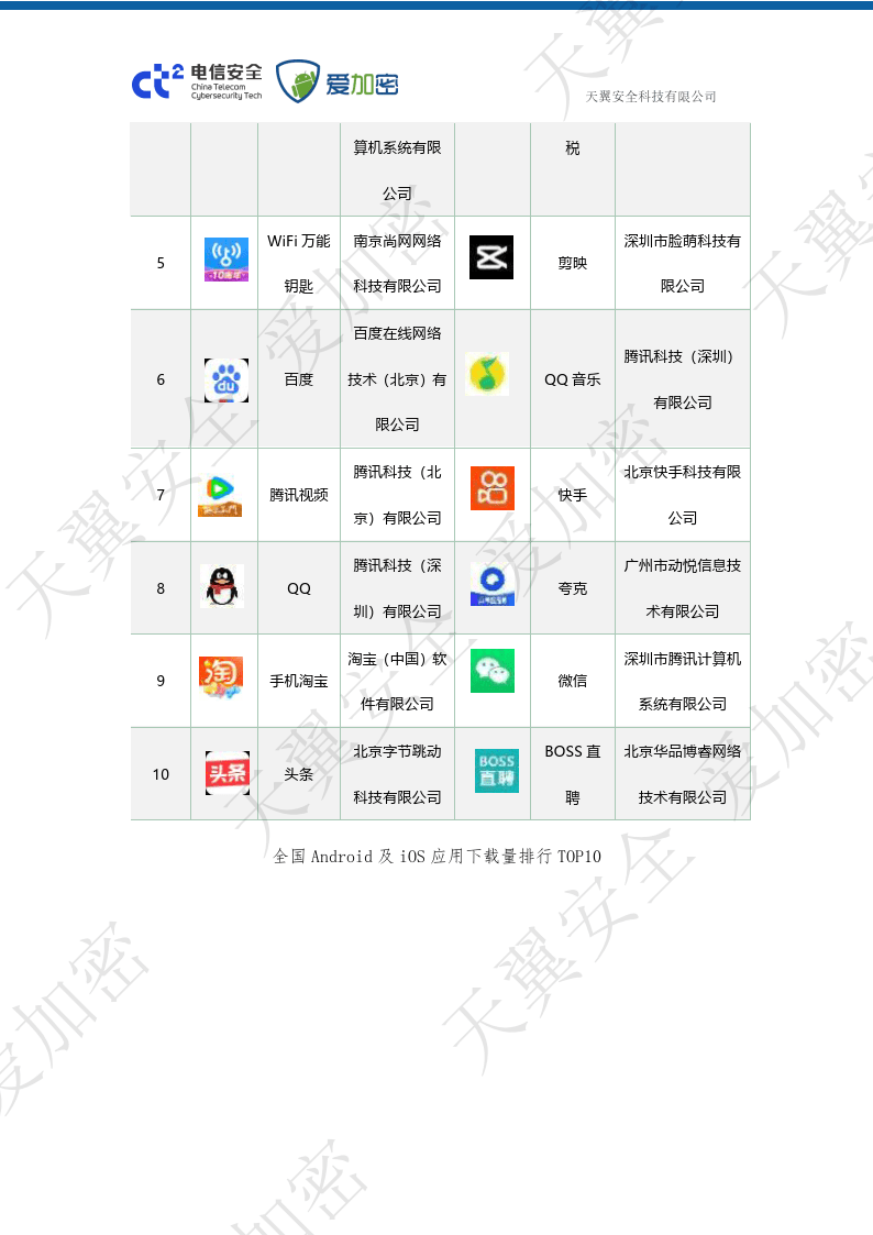 2024年安全检测app排行,哪款更值得下载? 第2张 2024年安全检测app排行,哪款更值得下载? 第2张