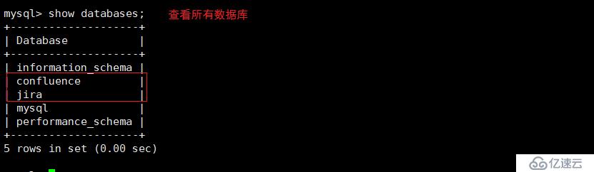 Confluence配置Confluence配置时权限设置失败?详解解决方法与步骤! 第3张 Confluence配置Confluence配置时权限设置失败?详解解决方法与步骤! 第3张