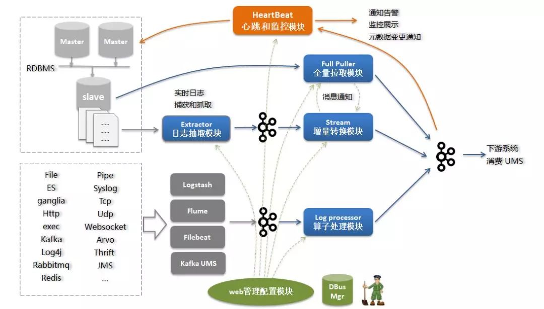 非关系型数据库应用场景与最佳实践详解，如何高效运用？