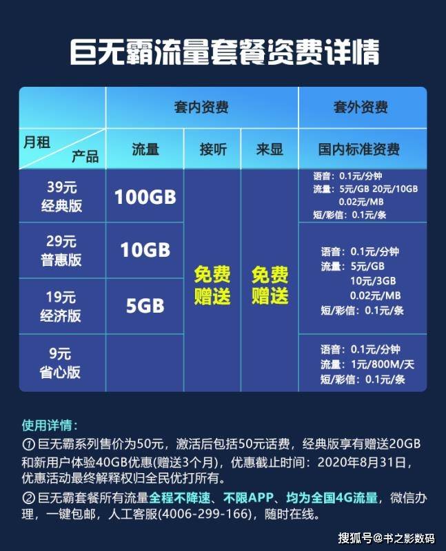 便宜荷兰大带宽独服怎么样?1G带宽不限流699元起靠谱吗? 第3张 便宜荷兰大带宽独服怎么样?1G带宽不限流699元起靠谱吗? 第3张