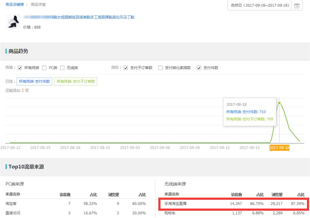 大淘客app自己开发难吗?大淘客app开发需要多少钱 第2张 大淘客app自己开发难吗?大淘客app开发需要多少钱 第2张